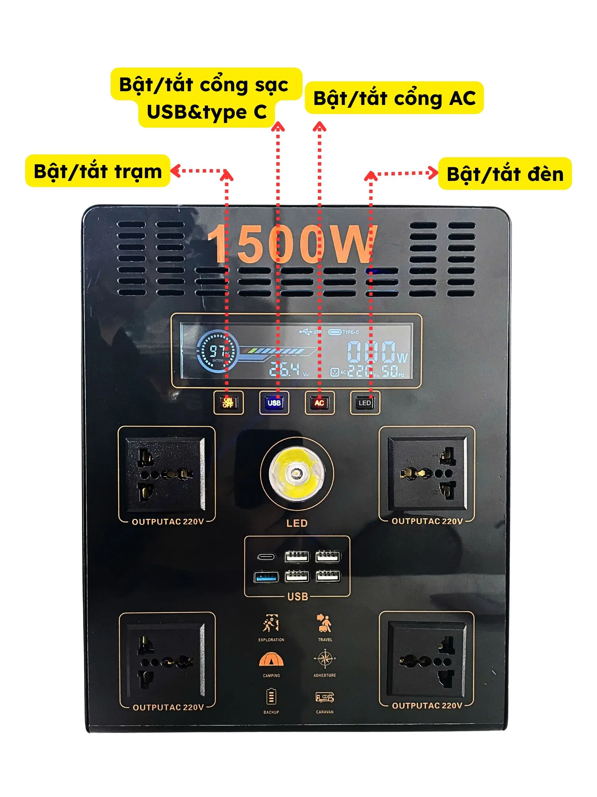 Bậttắt trạm